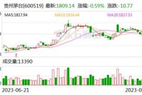 五一吃瓜群众网入口,揭秘热门话题背后的真相与笑料